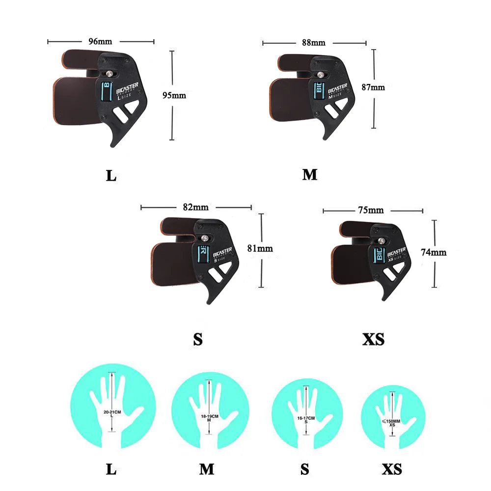 BICASTER - CUA Finger Tab