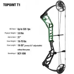 PACKAGE - Beginner Compound Bow Target Package (TOPOINT, SPG, PANDARUS Combo)